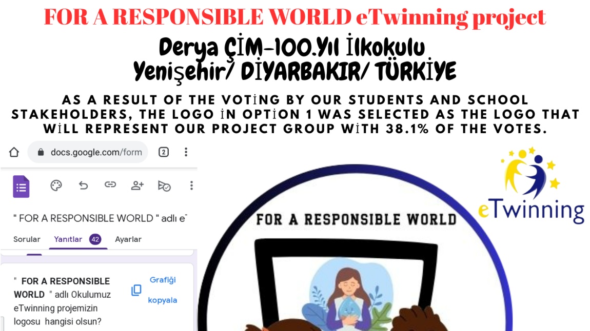 Rehber Öğretmenimiz Derya ÇİM'in kuruculuğunu ve yürütücülüğünü yaptığı FOR A RESPONSIBLE WORLD adlı eTwinning projemizde öğrencilerimiz ve öğretmenlerimiz proje grubumuzu temsil edecek logoyu seçtiler